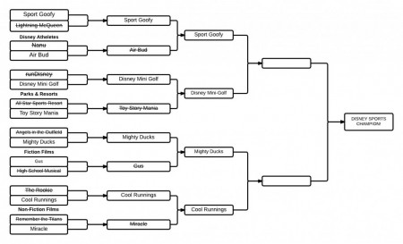 Bracket 12